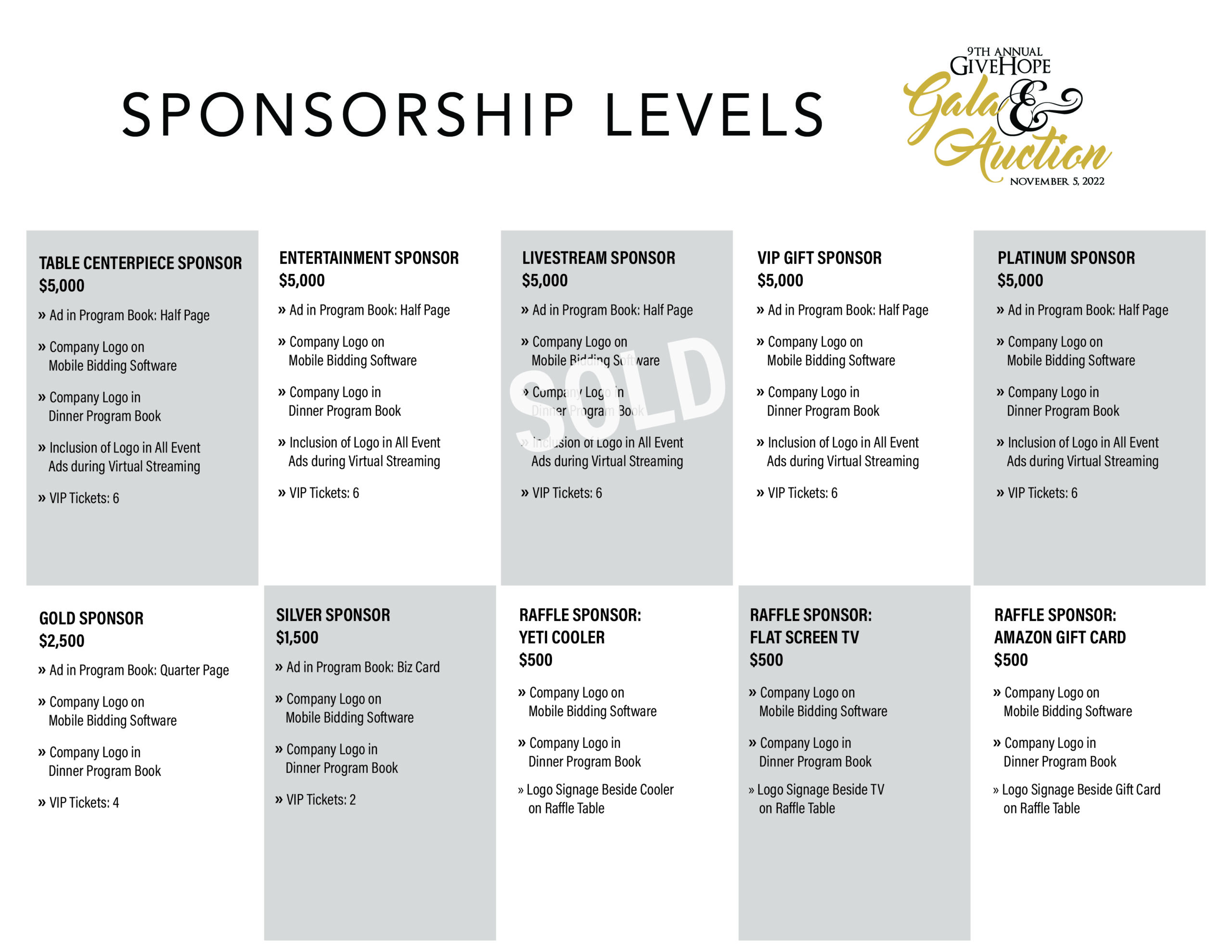 Sponsorship Levels 2